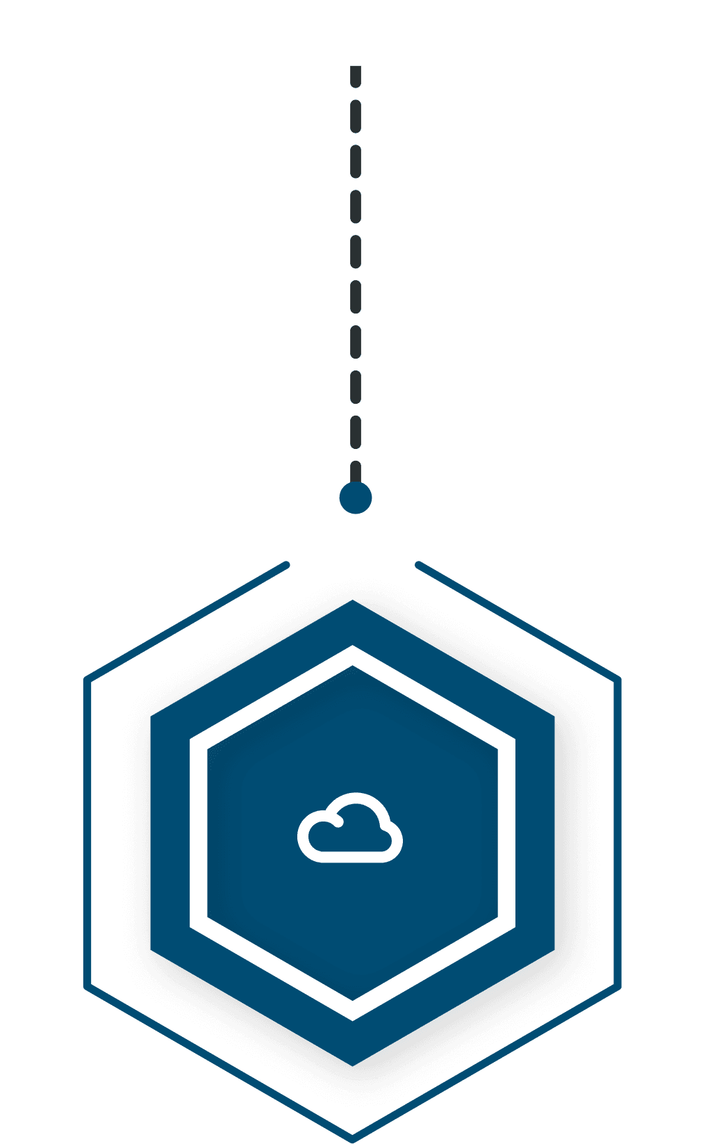 Cloud-Based & Secure