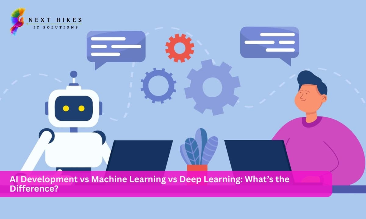 AI Development vs Machine Learning vs Deep Learning: What’s the Difference?