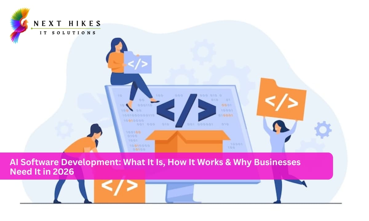 AI Software Development: What It Is, How It Works & Why Businesses Need It in 2026
