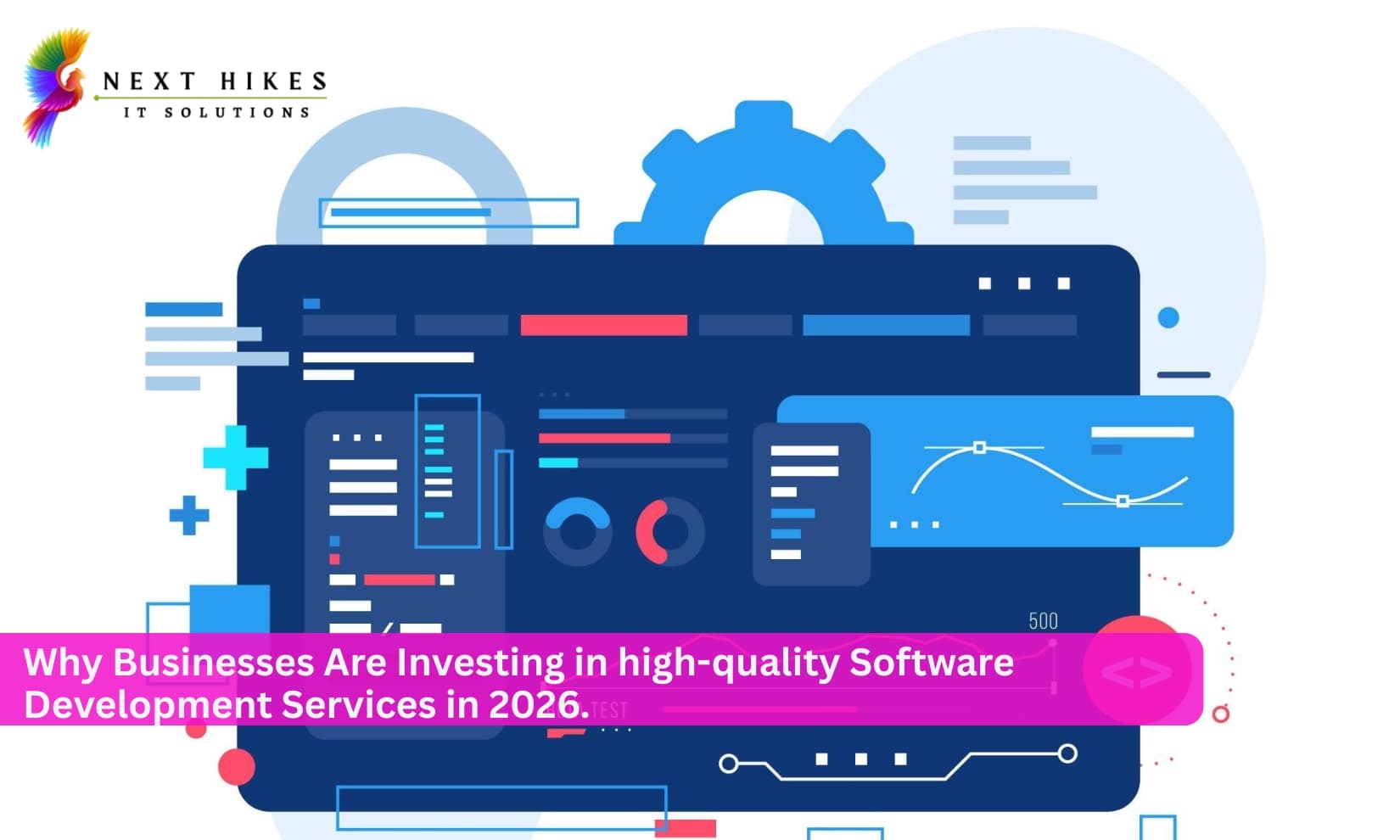 Why Businesses Are Investing in high-quality Software Development Services in 2026.